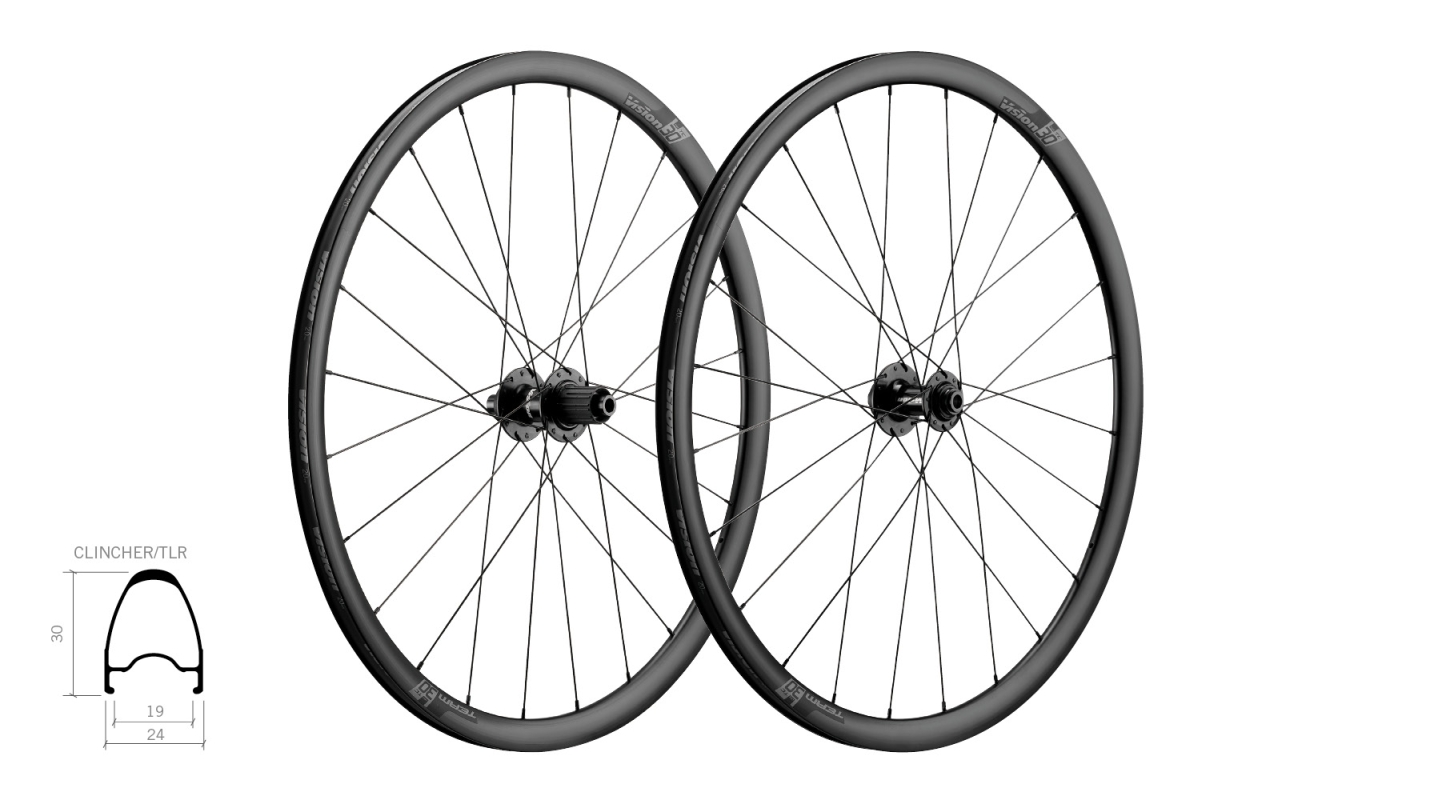 TEAM 30 TC DISC WHEELSET | 製品情報 | 株式会社ポディウム