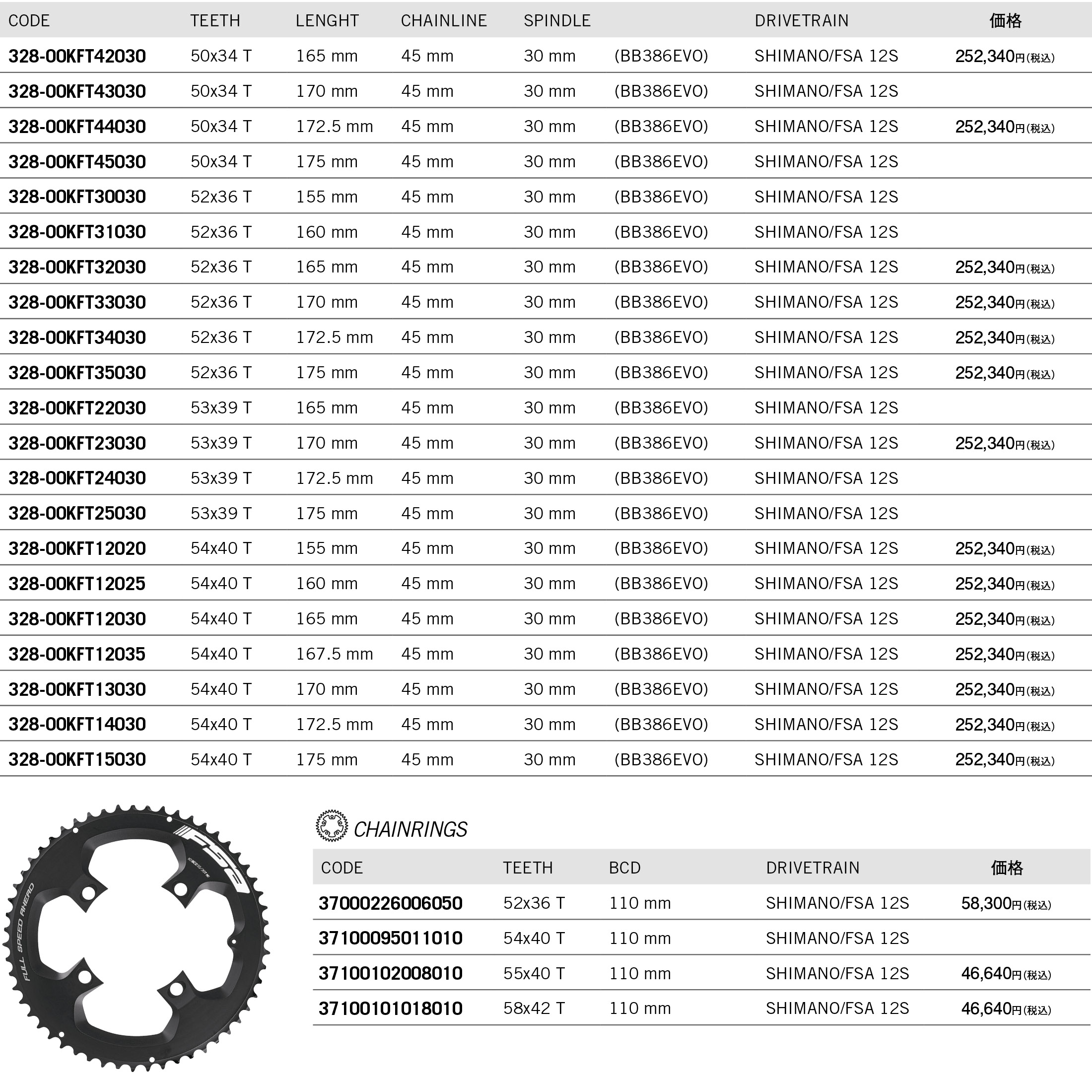 POWERBOX TEAM EDITION BB386EVO POWERMETER | 製品情報 | 株式